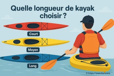 Quelle longueur de kayak choisir pour vos sorties en eau vive ?